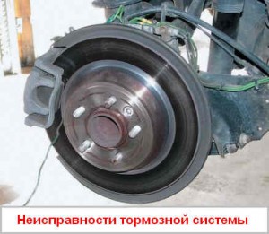 Неисправности тормозной системы автомобиля ВАЗ